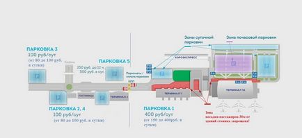 Як дістатися до аеропорту Казані