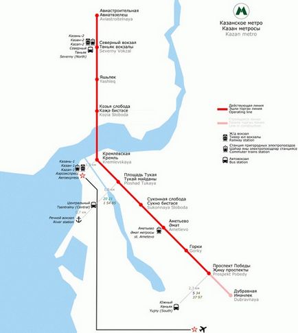 Hogyan lehet eljutni a repülőtérre Kazan (Kazan repülőtér hozzáférés) Hogyan lehet eljutni Kazan Airport