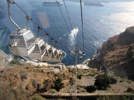 Cum ajungeți singur la Santorini pe un avion sau feribot din Atena, Salonic, Rhodos sau Crit