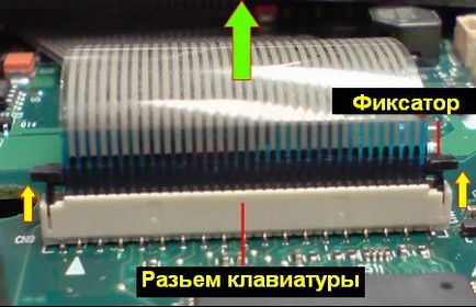 Cum de a stabili un conector de tastatură rupt pe placa de bază a laptopului - totul despre repararea laptopului