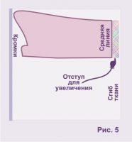 Modificarea dimensiunii unui model, coaserea în sine