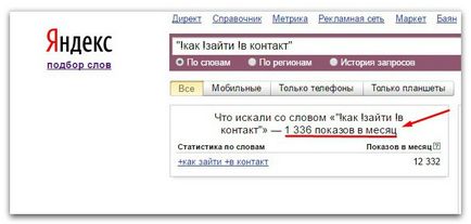 Як почати вести свій блог в інтернеті - прийоми сеошників, блог артема Полуектова