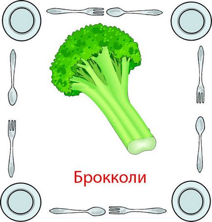 Cum să atragă broccoli cu creion sau vopsele în etape