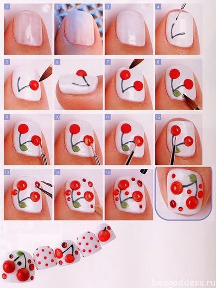 Cum să atragă unghiile