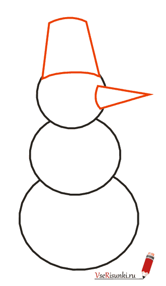 Как да се направи снежен човек на етапи за начинаещи