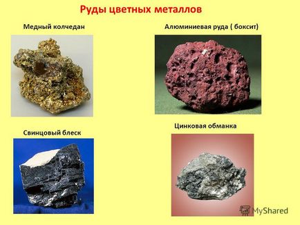 Як називається алюмінієва руда - алюміній (aluminum) - це, рецепти простого життя