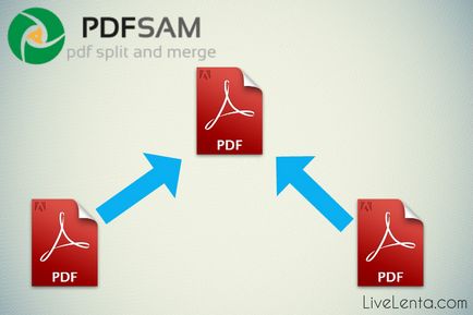 Cum de a combina pdf într-un program gratuit pdfsam