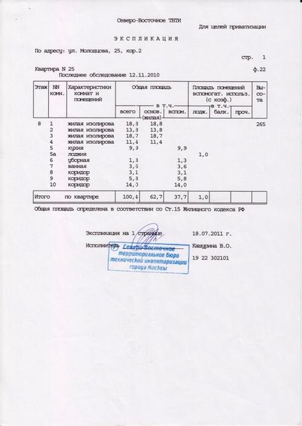 Cum de a plasa o moștenire în 2017 - după moarte, fără voință, într-un apartament