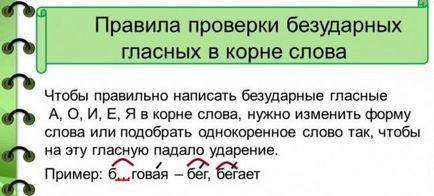 Як пишеться правильно паросток або РастОК