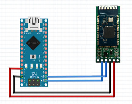 Cum se conectează modulul bluetooth la modulul arduino - bluetooth hc 06 - electronică