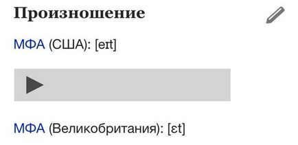 Як правильно вимовляється англійське слово ate