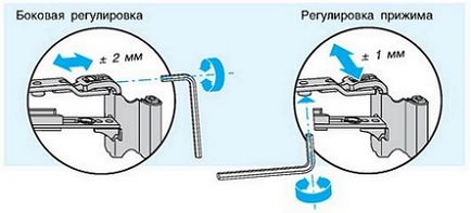 Hogyan tisztítsa meg a zsír és a műanyag ablak szerelvények és mikor kell csinálni