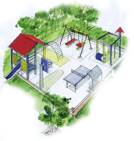 Как да планираме детска площадка за деца от всички възрасти