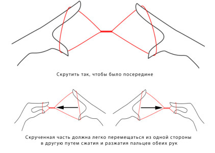 Hogyan tépni szemöldök alakú arc módszerek, technikák, tökéletes állapotban (jobb) Hogyan tépni szemöldök alakú arc módszerek, technikák, tökéletes állapotban