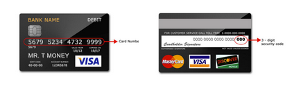 Cum să acceptați plățile prin carduri de credit