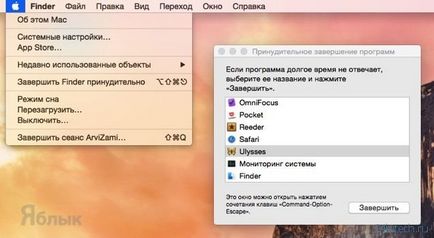 Як примусово закрити програму (завершити процес) на mac os x, хайтек агрегатор