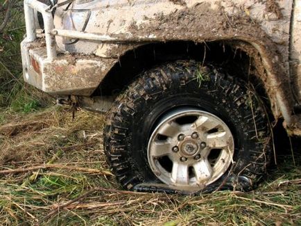 Як розбортуватися колесо автомобіля своїми руками оновлюємо багаж авто знань - твій АВТОПУЛЬС