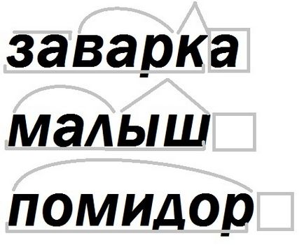 Як розібрати за складом слова заварка, малюк, помідор