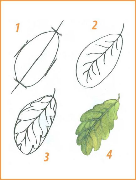 Як малювати листя дерев