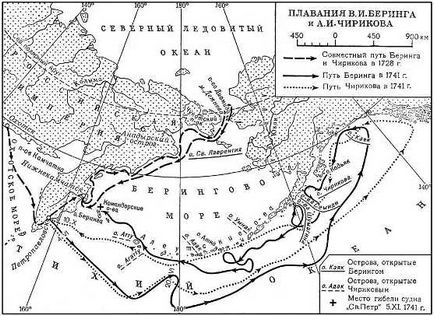 Як російські відкрили америку