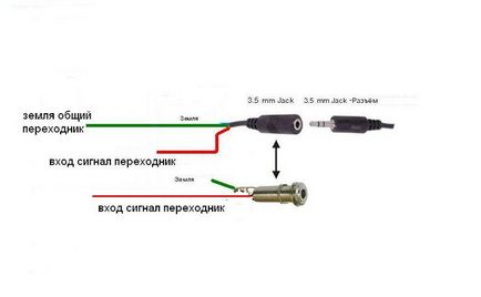 Як зробити перехідник для мікрофона (караоке) своїми руками