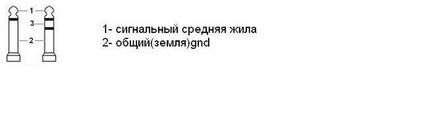 Як зробити перехідник для мікрофона (караоке) своїми руками