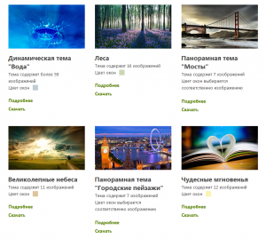 Як зробити власну тему оформлення windows 8 - windows 8