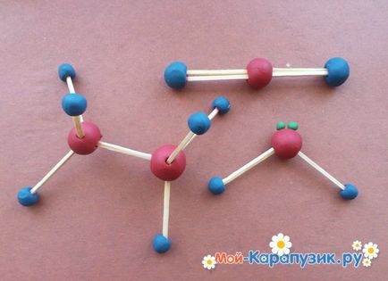 Cum se formează moleculele din plasticină