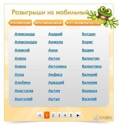 Як створити сайт платних мобільних привітань і розіграшів