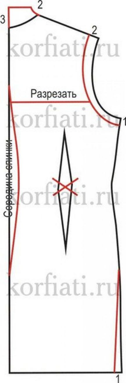 Cum de a coase o rochie de dantelă - creativitatea - ne coase