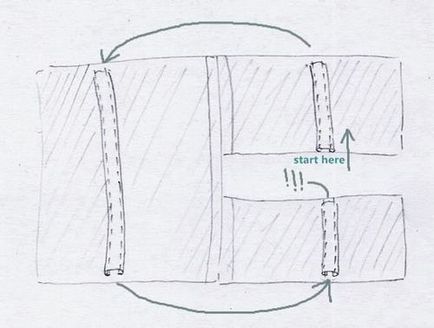 Cum să coaseți o mantie cu mâinile dvs. - manuală și creativă - o revistă online, meserii realizate manual