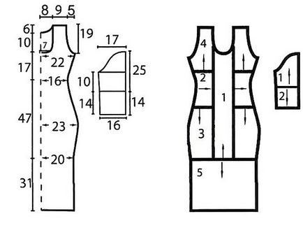 Cum sa coaseti o rochie cu mainile proprii pentru un model de incepator - cum sa coaseti o rochie de vara simpla