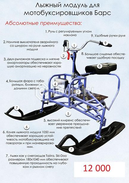 Cum se face un modul de schi pentru un camion de remorcare motorizat