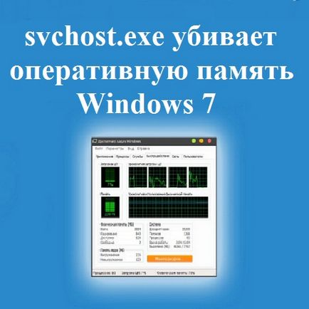 Як видалити помилку bootmgr is missing, практика