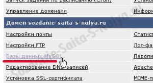 Hogyan kell telepíteni WordPress tárhely (6. lépés), az összes szakaszában a weboldal készítés a semmiből a kép -, ahol