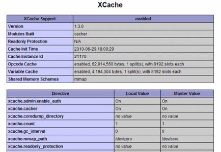 Як встановити xcache адмінку