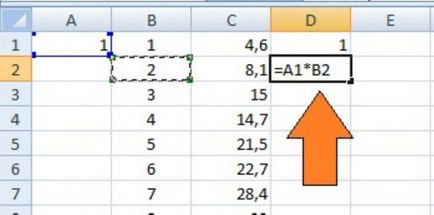 Cum se face multiplicarea unei celule în alta