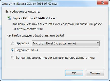 Як вибирати і купувати тільки якісні вічні посилання в біржі gogetlinks - сервіс