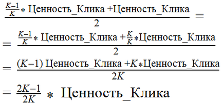 Як обчислити цінність кліка, блог про контекстну рекламу