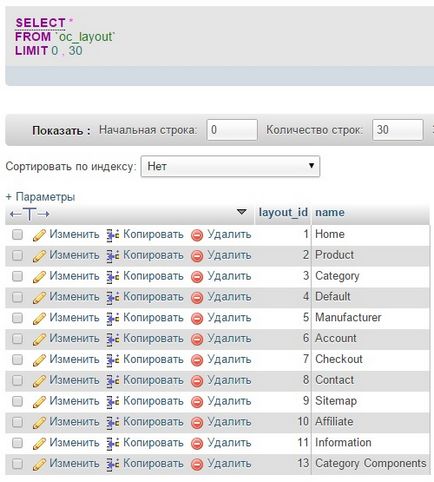 Cum de a aduce modulul la o pagină specifică opencart, crearea și dezvoltarea de site-uri - nikita spivak