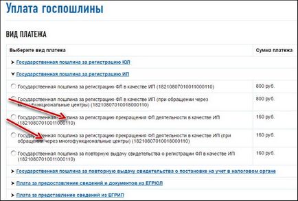 Як закрити ип в 2017-2018 році покрокова інструкція на 4 простих дії