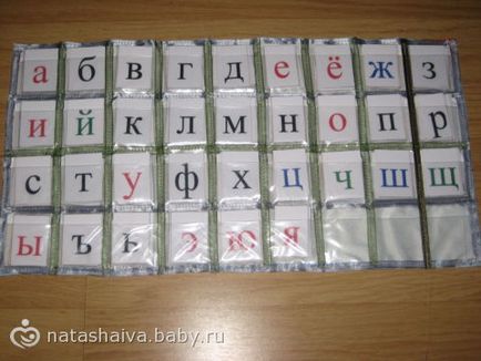 Каса для першого класу своїми руками - шафа і точка