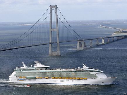 Kiel (Kiel), Németország - hajóterminálok a Port of hogyan lehet eljutni