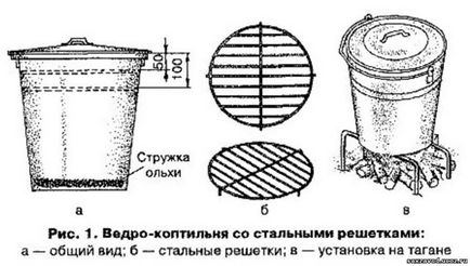 Caramida de cărămidă cu propriile mâini, o desen diagramă și instrucțiuni video