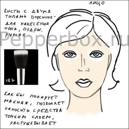 Ecset smink, és a smink fotós ol'ga Ekaterincheva (kefe) Smink kefék, sminkes és fotós Olga Ekaterincheva