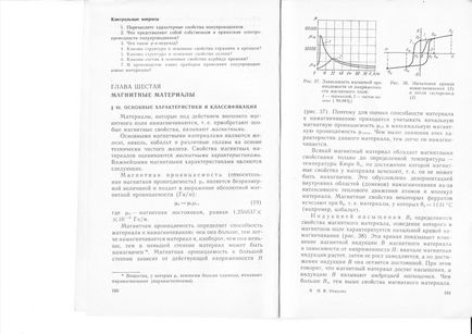 Clasificarea materialelor magnetice