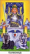 Tarot Chariot (7 Arkans) - sensul cardului