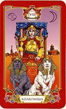 Tarot Chariot (7 Arkans) - sensul cardului