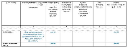 Комісійна торгівля у флп - єдинників і загальносистемників особливості оподаткування - я -