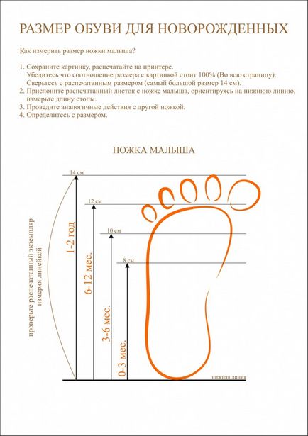 Комплект для новонародженого малюка спицями (частина 1 повзунки), в'яжемо для самих маленьких! Блог